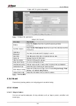 Предварительный просмотр 69 страницы Dahua DHI-ITC215-PW6M-IRLZF User Manual