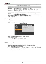 Предварительный просмотр 71 страницы Dahua DHI-ITC215-PW6M-IRLZF User Manual