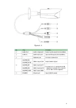 Предварительный просмотр 9 страницы Dahua DHI-ITC237-PW1A-IRZ User Manual