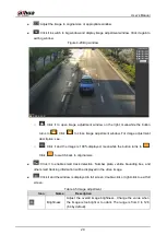 Preview for 31 page of Dahua DHI-ITC237-PW6M-LZF1050 User Manual