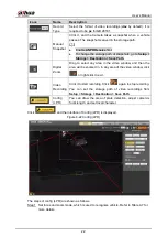 Preview for 33 page of Dahua DHI-ITC237-PW6M-LZF1050 User Manual