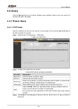 Preview for 36 page of Dahua DHI-ITC237-PW6M-LZF1050 User Manual