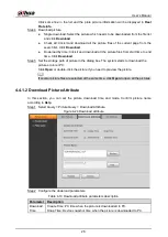 Preview for 37 page of Dahua DHI-ITC237-PW6M-LZF1050 User Manual