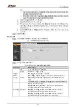 Preview for 43 page of Dahua DHI-ITC237-PW6M-LZF1050 User Manual