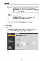 Preview for 45 page of Dahua DHI-ITC237-PW6M-LZF1050 User Manual