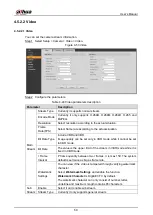 Preview for 61 page of Dahua DHI-ITC237-PW6M-LZF1050 User Manual