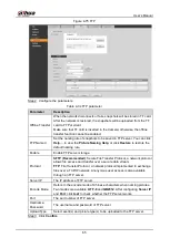 Preview for 76 page of Dahua DHI-ITC237-PW6M-LZF1050 User Manual