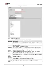 Preview for 82 page of Dahua DHI-ITC237-PW6M-LZF1050 User Manual