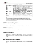 Preview for 13 page of Dahua DHI-ITC952-AF3F Web Operation Manual