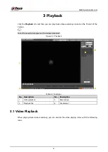 Preview for 16 page of Dahua DHI-ITC952-AF3F Web Operation Manual