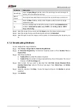 Preview for 20 page of Dahua DHI-ITC952-AF3F Web Operation Manual