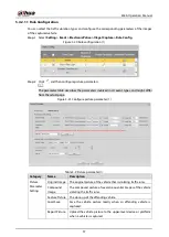 Preview for 42 page of Dahua DHI-ITC952-AF3F Web Operation Manual