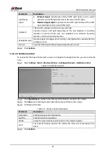 Preview for 49 page of Dahua DHI-ITC952-AF3F Web Operation Manual