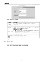 Preview for 76 page of Dahua DHI-ITC952-AF3F Web Operation Manual
