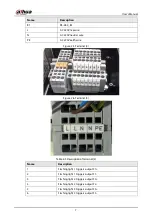 Предварительный просмотр 14 страницы Dahua DHI-ITC952-RU2F-BD User Manual