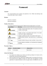 Preview for 2 page of Dahua DHI-ITSJC-2302-DC12 User Manual