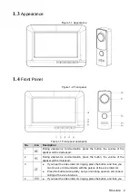 Предварительный просмотр 7 страницы Dahua DHI-KTA01 Quick Start Manual