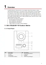 Preview for 12 page of Dahua DHI-KTP01(S) Quick Installation Manual