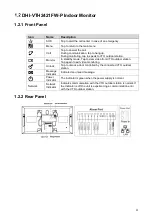 Preview for 15 page of Dahua DHI-KTP01(S) Quick Installation Manual