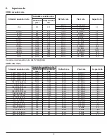 Предварительный просмотр 24 страницы Dahua DHI-LM43-F410 User Manual