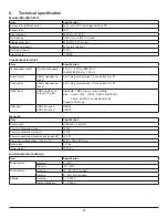 Предварительный просмотр 27 страницы Dahua DHI-LM43-F410 User Manual