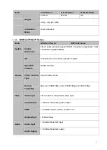 Предварительный просмотр 17 страницы Dahua DHI-NVR5224-24P-4KS2 User Manual