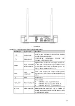 Предварительный просмотр 89 страницы Dahua DHI-NVR5224-24P-4KS2 User Manual