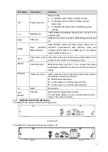 Предварительный просмотр 91 страницы Dahua DHI-NVR5224-24P-4KS2 User Manual