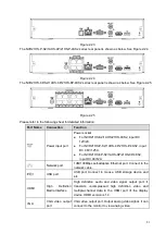 Предварительный просмотр 93 страницы Dahua DHI-NVR5224-24P-4KS2 User Manual