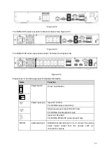 Предварительный просмотр 97 страницы Dahua DHI-NVR5224-24P-4KS2 User Manual