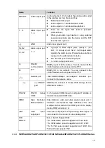 Предварительный просмотр 98 страницы Dahua DHI-NVR5224-24P-4KS2 User Manual