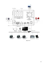 Предварительный просмотр 141 страницы Dahua DHI-NVR5224-24P-4KS2 User Manual