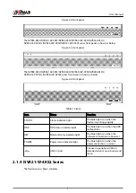 Предварительный просмотр 21 страницы Dahua DHI-NVR5432-EI User Manual