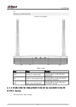 Предварительный просмотр 22 страницы Dahua DHI-NVR5432-EI User Manual