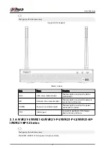 Предварительный просмотр 23 страницы Dahua DHI-NVR5432-EI User Manual