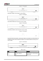 Предварительный просмотр 25 страницы Dahua DHI-NVR5432-EI User Manual