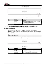 Предварительный просмотр 27 страницы Dahua DHI-NVR5432-EI User Manual