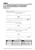 Предварительный просмотр 28 страницы Dahua DHI-NVR5432-EI User Manual