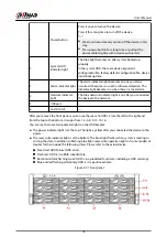 Предварительный просмотр 32 страницы Dahua DHI-NVR5432-EI User Manual