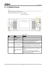 Предварительный просмотр 33 страницы Dahua DHI-NVR5432-EI User Manual