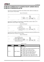 Предварительный просмотр 37 страницы Dahua DHI-NVR5432-EI User Manual