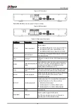 Предварительный просмотр 39 страницы Dahua DHI-NVR5432-EI User Manual