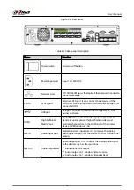 Предварительный просмотр 44 страницы Dahua DHI-NVR5432-EI User Manual