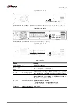 Предварительный просмотр 50 страницы Dahua DHI-NVR5432-EI User Manual