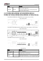 Предварительный просмотр 52 страницы Dahua DHI-NVR5432-EI User Manual