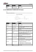 Предварительный просмотр 67 страницы Dahua DHI-NVR5432-EI User Manual