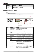 Предварительный просмотр 69 страницы Dahua DHI-NVR5432-EI User Manual