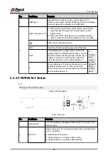 Предварительный просмотр 70 страницы Dahua DHI-NVR5432-EI User Manual