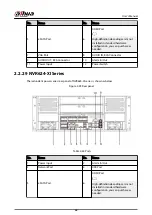 Предварительный просмотр 82 страницы Dahua DHI-NVR5432-EI User Manual