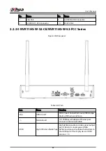 Предварительный просмотр 83 страницы Dahua DHI-NVR5432-EI User Manual